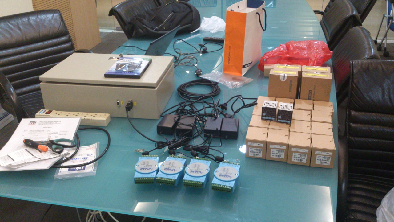 All Equipment